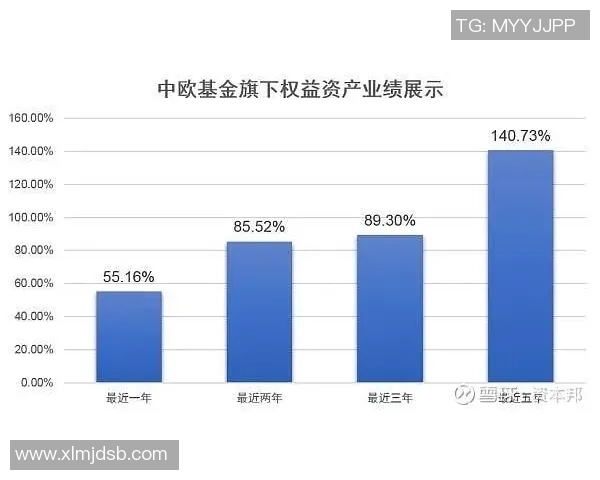 足球明星的多元收入来源揭秘包括薪资代言和投资等多个方面 足球明星的多元收入来源揭秘包括薪资代言和投资等多个方面