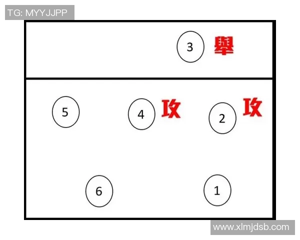 南京排球队中路突破的战术解析与未来发展展望