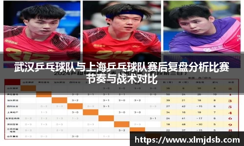 武汉乒乓球队与上海乒乓球队赛后复盘分析比赛节奏与战术对比