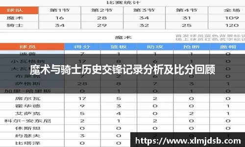 乐鱼体育
