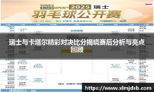 瑞士与卡塔尔精彩对决比分揭晓赛后分析与亮点回顾