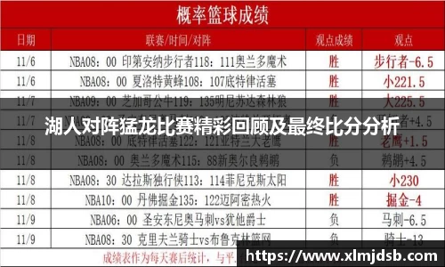 湖人对阵猛龙比赛精彩回顾及最终比分分析