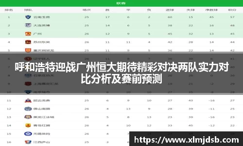 乐鱼体育平台