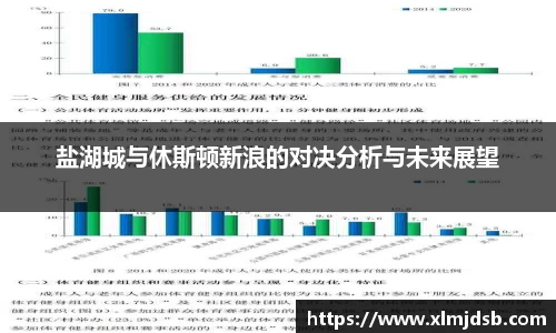 盐湖城与休斯顿新浪的对决分析与未来展望