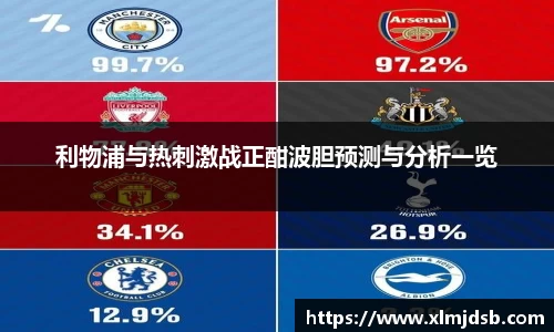 利物浦与热刺激战正酣波胆预测与分析一览