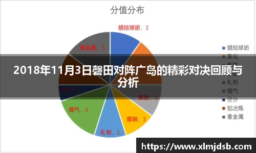 乐鱼体育